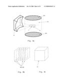 Device for Directing Ultrasound at a Target Region in a Human or Animal Body diagram and image