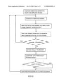 Heart Monitoring Device and a System to Detect Vibrations Concerning the Status of the Heart diagram and image