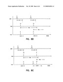 System and method for timing synchronized pacing diagram and image