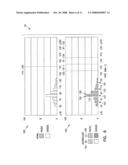 SYSTEM AND METHOD FOR DISPLAYING A HISTOGRAM OF CARDIAC EVENTS diagram and image