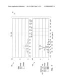 SYSTEM AND METHOD FOR DISPLAYING A HISTOGRAM OF CARDIAC EVENTS diagram and image