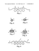 IMPLANTABLE MEDICAL LEADS WITH FLEXIBILITY AND EXTENSIBILITY, AND HAVING A SUBSTANTIALLY TWO-DIMENSIONAL NATURE diagram and image