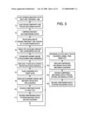 Catheter Having Guidewire Channel diagram and image