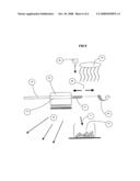 Method for Preparing Medical Stents diagram and image