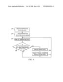 Electronic device thermal management system and method diagram and image