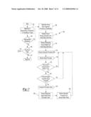 SYSTEM AND METHOD FOR TRANSITIONING MAPS ON AERONAUTICAL DISPLAY diagram and image