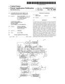 Control device for vehicular power transmitting apparatus diagram and image