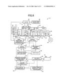 Control device for vehicular power transmitting apparatus diagram and image