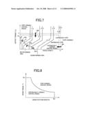 Control device for vehicular power transmitting apparatus diagram and image