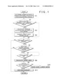 Deceleration Control Apparatus and Method for Vehicle diagram and image