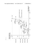 ENGINE TEMPERATURE DISPLAY DEVICE FOR A WATERCRAFT PROPULSION UNIT AND A WATERCRAFT diagram and image