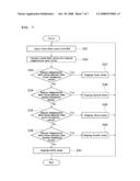 ENGINE TEMPERATURE DISPLAY DEVICE FOR A WATERCRAFT PROPULSION UNIT AND A WATERCRAFT diagram and image