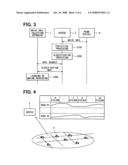 Drive information collecting apparatus diagram and image