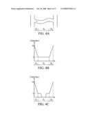 METHOD, DEVICE AND VEHICLE UTILIZING THE SAME diagram and image