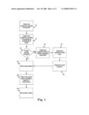 METHOD FOR DETERMINING AND REPORTING THE PRESENCE OF RED TIDE AT BEACHES diagram and image