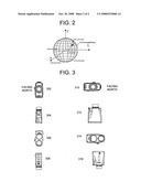 Magnetic sensor and accelerometer calibration techniques diagram and image