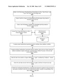 BENCHMARKING AND GAP ANALYSIS SYSTEM AND METHOD diagram and image