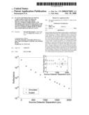 SCALING METHOD FOR FAST MONTE CARLO SIMULATION OF DIFFUSE REFLECTANCE SPECTRA FROM MULTI-LAYERED TURBID MEDIA AND METHODS AND SYSTEMS FOR USING SAME TO DETERMINE OPTICAL PROPERTIES OF MULTI-LAYERED TURBID MEDIUM FROM MEASURED DIFFUSE REFLECTANCE diagram and image