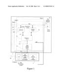 Method for Functional Verification of an Integrated Circuit Model for constituting a Verification Platform, Equipment Emulator and Verification Platform diagram and image