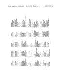 Method and system for text compression and decompression diagram and image