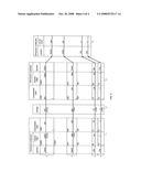 Method and system for text compression and decompression diagram and image