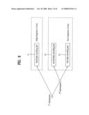 Method and Apparatus for Signal Processing and Encoding and Decoding Method, and Apparatus Therefor diagram and image