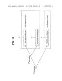 Method and Apparatus for Signal Processing and Encoding and Decoding Method, and Apparatus Therefor diagram and image