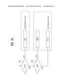 Method and Apparatus for Signal Processing and Encoding and Decoding Method, and Apparatus Therefor diagram and image