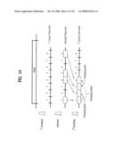 Method and Apparatus for Signal Processing and Encoding and Decoding Method, and Apparatus Therefor diagram and image