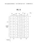 Method and Apparatus for Signal Processing and Encoding and Decoding Method, and Apparatus Therefor diagram and image