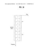 Method and Apparatus for Signal Processing and Encoding and Decoding Method, and Apparatus Therefor diagram and image