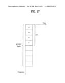 Method and Apparatus for Signal Processing and Encoding and Decoding Method, and Apparatus Therefor diagram and image