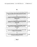 SELF-VALIDATED MEASUREMENT SYSTEMS diagram and image