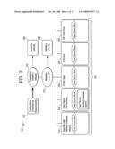 SYSTEMS AND METHODS FOR CLINICAL DATA VALIDATION diagram and image