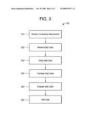 SYSTEMS AND METHODS FOR CLINICAL DATA VALIDATION diagram and image