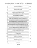 METHOD FOR ACHIEVING OUTCOME OBJECTIVES ACROSS CLINICAL SETTINGS diagram and image