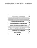 MEDICAL DATA STORAGE METHOD AND SYSTEM diagram and image