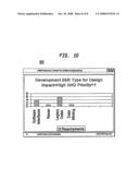 SYSTEM AND METHOD FOR EVALUATING A REQUIREMENTS PROCESS AND PROJECT RISK-REQUIREMENTS MANAGEMENT METHODOLOGY diagram and image