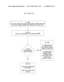 System for concurrent optimization of business economics and customer value diagram and image