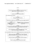 System for concurrent optimization of business economics and customer value diagram and image