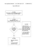 System for concurrent optimization of business economics and customer value diagram and image