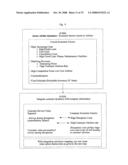 System for concurrent optimization of business economics and customer value diagram and image