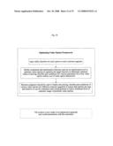 System for concurrent optimization of business economics and customer value diagram and image