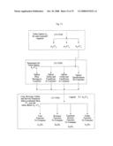 System for concurrent optimization of business economics and customer value diagram and image