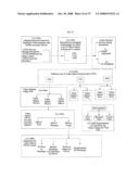 System for concurrent optimization of business economics and customer value diagram and image