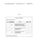 System for concurrent optimization of business economics and customer value diagram and image