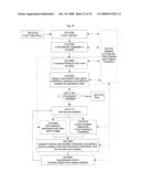 System for concurrent optimization of business economics and customer value diagram and image