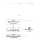 System for concurrent optimization of business economics and customer value diagram and image