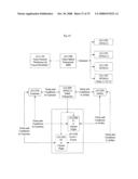 System for concurrent optimization of business economics and customer value diagram and image