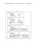 System for concurrent optimization of business economics and customer value diagram and image